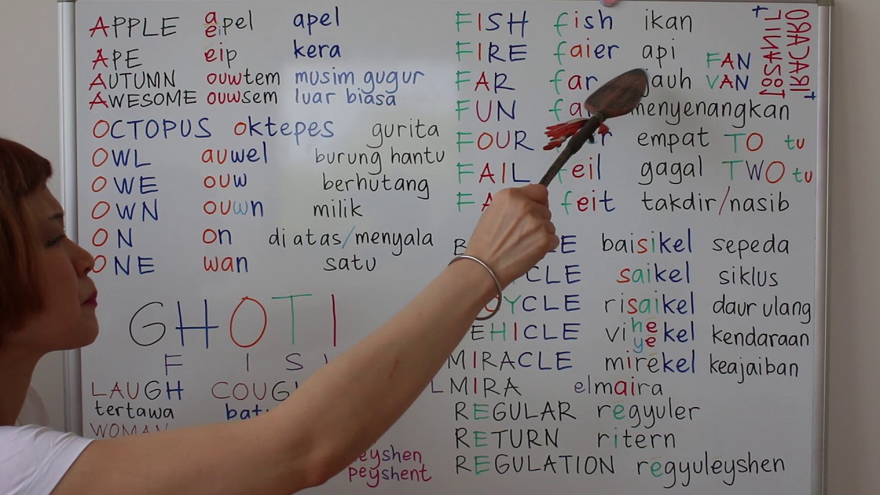 Cara Belajar Bahasa Inggris Dengan Cepat dari 0 ke B1–B2